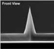 NanoSensors ATEC FMģʽ̽